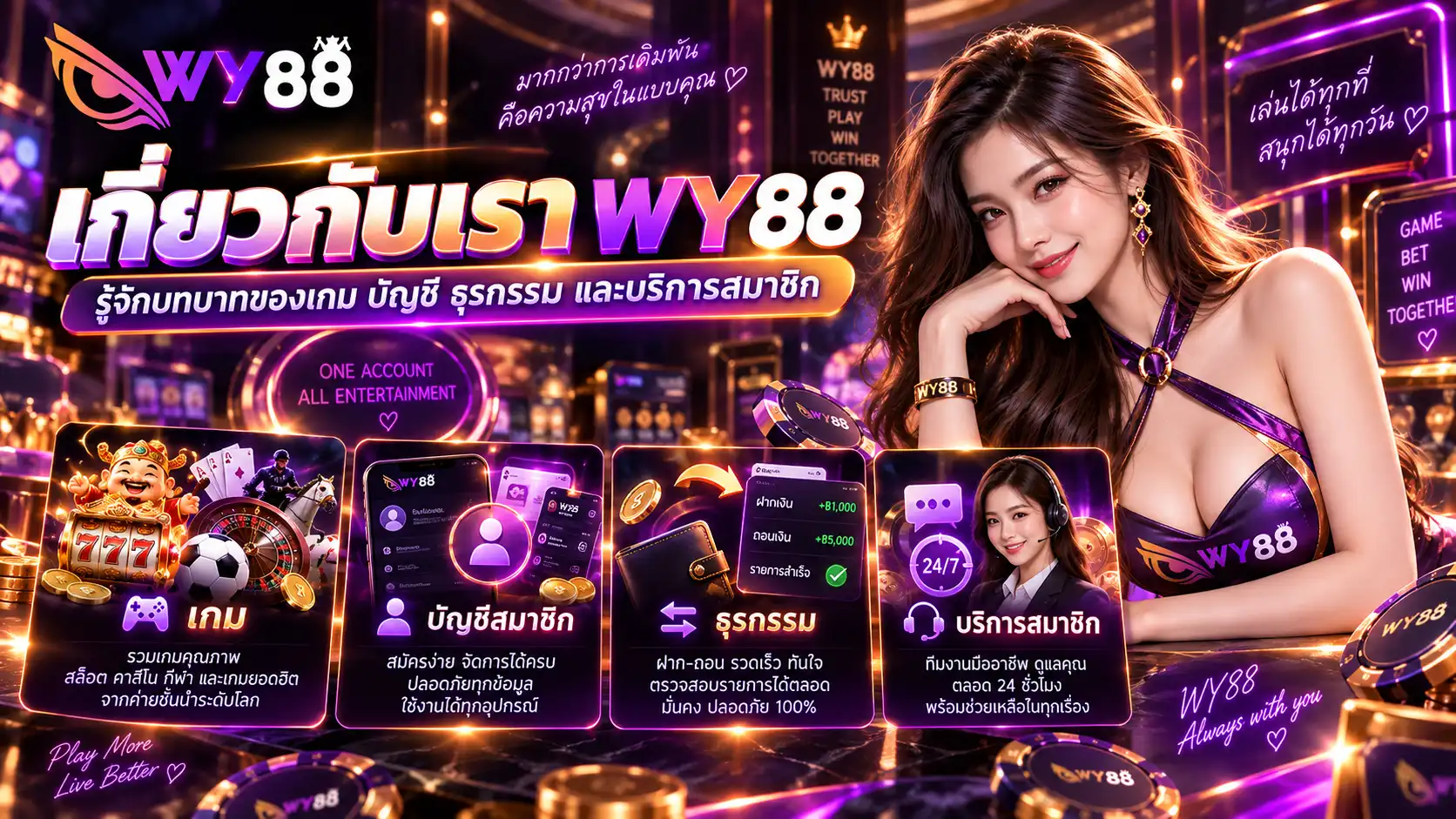 เกี่ยวกับเรา wy88 รู้จักบทบาทของเกม บัญชี ธุรกรรม และบริการสมาชิก